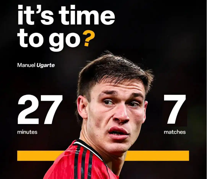 KAIYUN APP-曼联6000万中场仅获27分钟出场，乌加特失宠夏窗或离队