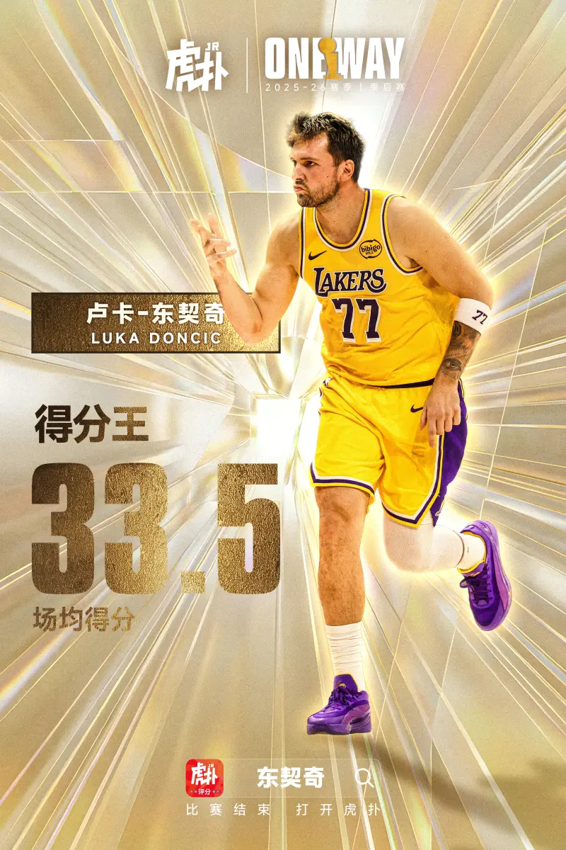 体育APP-赛季数据王如何评选？遵循58场的“隆多条款”即可！